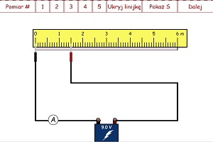 Overview Picture for Resistance of a Wire Challenge Lab Lab